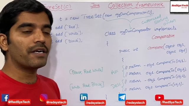 # 94 TreeSet in Java | Java - The TreeSet Class | TreeSet | Java TreeSet (With Examples) |RedSysTec