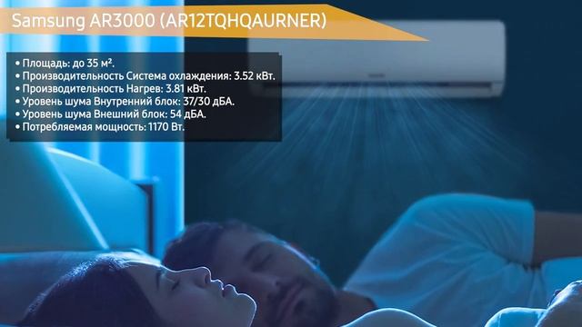 Сплит-система Samsung AR3000 (AR12TQHQAURNER) смотреть онлайн