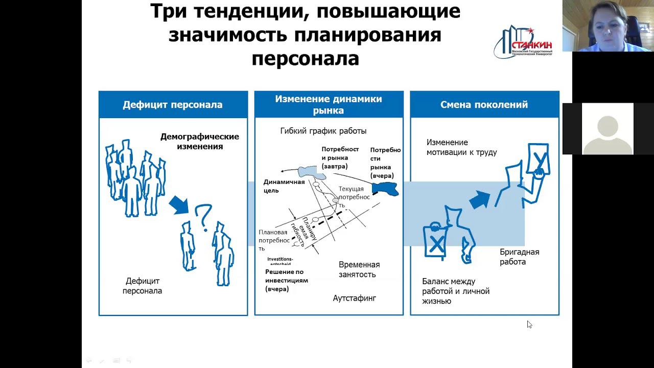 Концептуальный инжиниринг Л4 смотреть онлайн