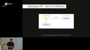 TechTalks 2023 - Kubernetes Gateway API Preview