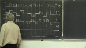 Лекция 228. Кодирование битов при последовательной передаче