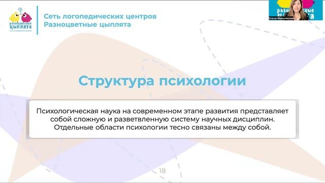 общая психология