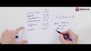 Расчет теплопроводности строительных материалов - таблица с примерами