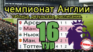 Чемпионат Англии (АПЛ) 16 тур. Позор МЮ и Баварии. Ньюкасл кончился Результаты, расписание, таблица.