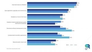 Tanzu Talk: Kubernetes Has Gone Mainstream