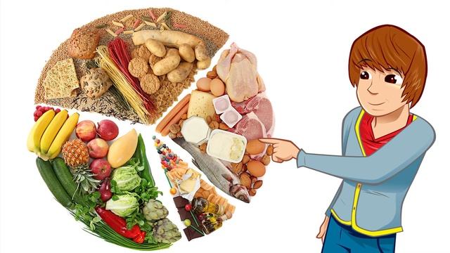 The Grain Chain: Energy смотреть онлайн