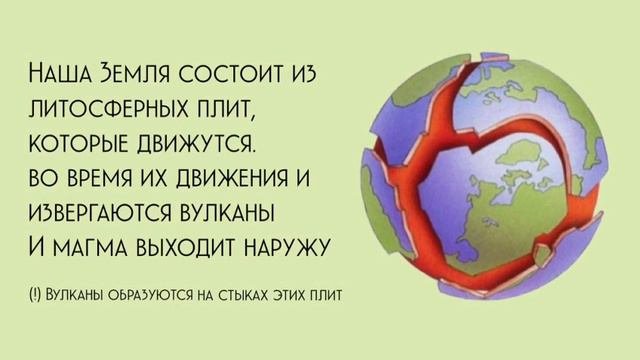 Проект,,Почему извергаются вулканы?,,