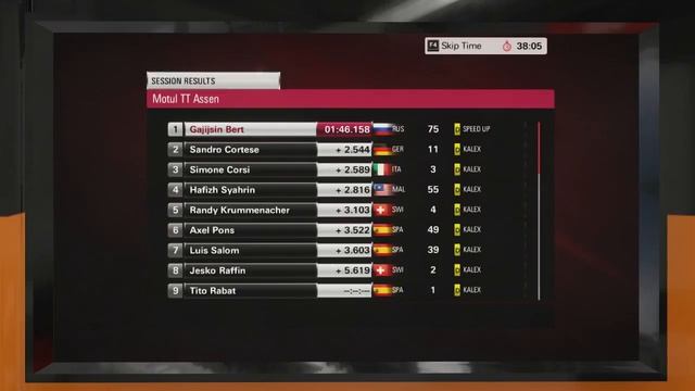 Motogp15 game смотреть онлайн