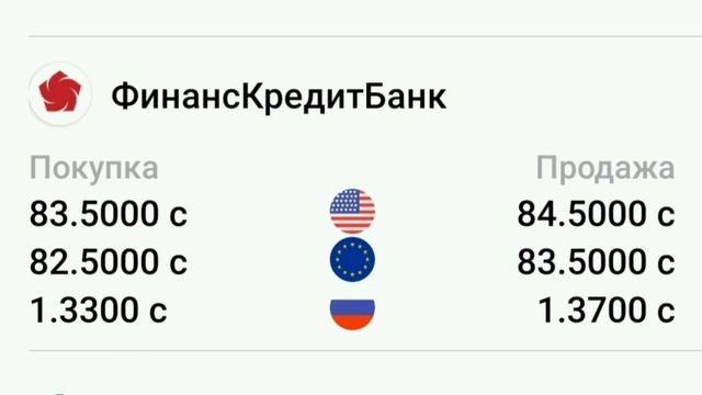 Курсы валют 5 ноября 2022. Рубль /Доллар /Евро.