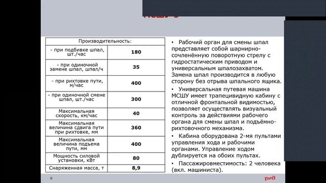 Машины для смены шпал, закрепления клеммных и закладных болтов шурупов,очистки рельсов и скреплений смотреть онлайн
