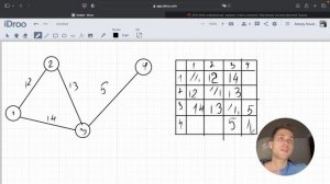 Задание 4. ОГЭ Информатика 2024. Разбор за 8 минут. Посмотри и научись решать. Подготовка к ОГЭ.