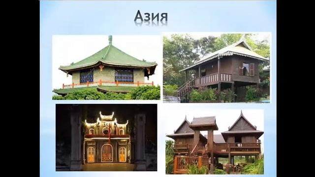 Численность населения и политическая карта Евразии смотреть онлайн