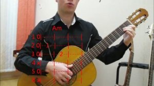 Самоучитель игры на гитаре - аккорды