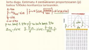 11. konfiantza tartea proportzio baterako