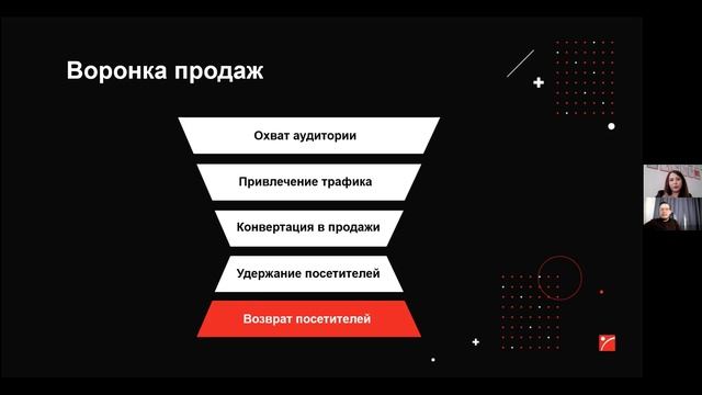 Анастасия Коновалова: Как продвигаться в Яндекс ПромоСтраницах 2023. Медиасфера x IntellectDialog смотреть онлайн