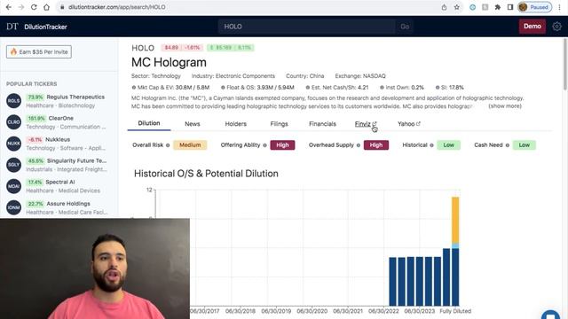 HOLO STOCK: WATCH IF YOU HOLD.. ($HOLO) смотреть онлайн