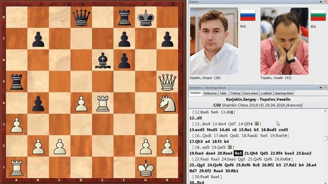 Шахматы. Бурный финиш Сергея Карякина на супертурнире в Шамкире! смотреть онлайн