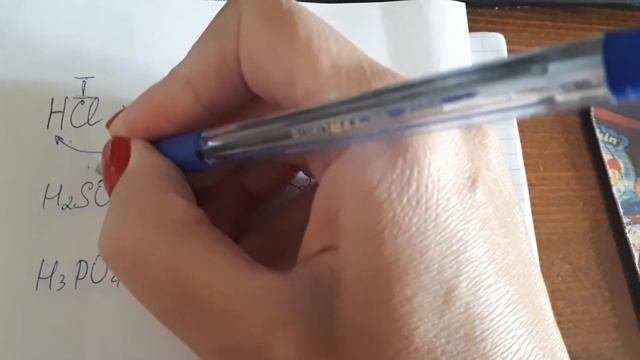 Соли составляем формулы