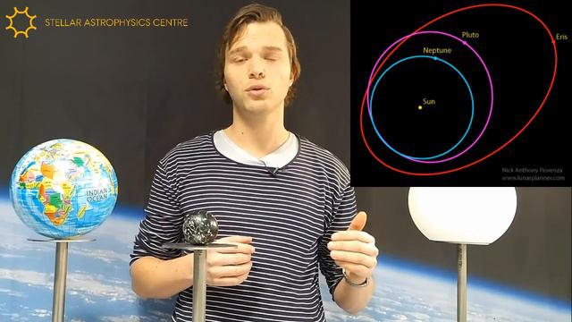 Planeter i solsystemet смотреть онлайн