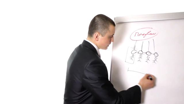 Раскрутка Интернет-магазина самостоятельно - Александр Бондарь (Bondar.guru) смотреть онлайн