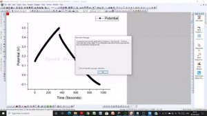 Specific capacitance from galvanostatic charge discharge curves | Energy density and power density