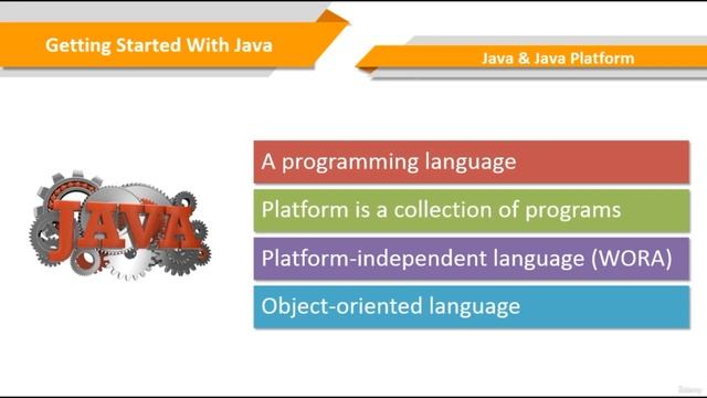 1   Getting Started With Java JDK JRE and JVM | AR TechTinkerers
