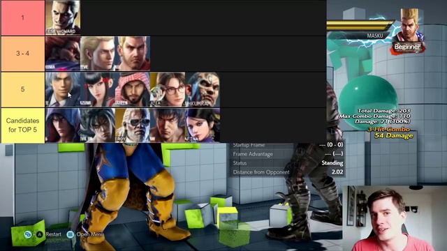 Who Are The Best Characters Right Now? смотреть онлайн