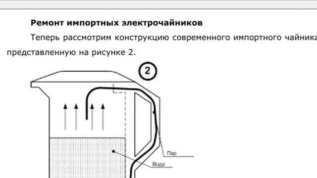 Ремонт бытовой техники: 1."Ремонт бытовой техники (ремонт электрочайников)"