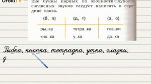 Упражнение 174 — Русский язык 2 класс (Климанова Л.Ф.) Часть 1
