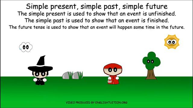 Simple Present, Simple Past, Future Tense - Grammar Cartoon Style!
