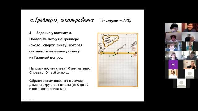 1 День "7 инструментов фасилитации" смотреть онлайн