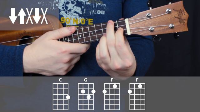 Как играть на укулеле Lazy Song By Bruno Mars Ukulele Tutorial Разбор на укулеле от Ukulele Kid