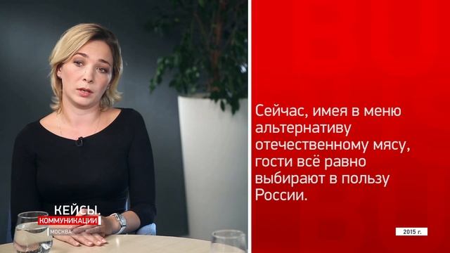 Кейсы. Коммуникации. Мария Иващенко - Арпиком смотреть онлайн