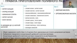 Доступность элементов питания для растений