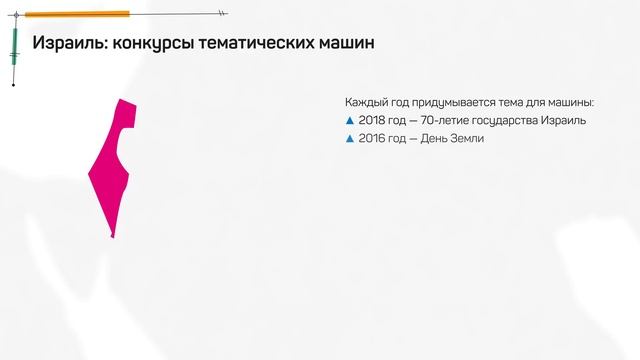 Лекция 4.1 | Современные конкурсы и соревнования по машинам Голдберга | Анатолий Шперх | Лекториум смотреть онлайн
