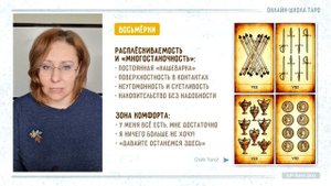 Восьмёрки всех мастей - проживаем Младшие Арканы