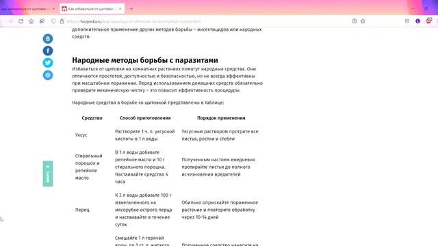 Как избавиться от щитовки на комнатных цветах в домашних условиях советы смотреть онлайн
