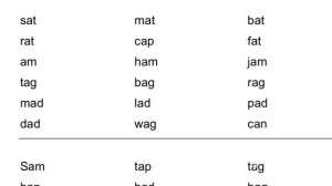 Английская транскрипция легко и просто. Гласный звук /ӕ/. Как пишется и читается звук /ӕ/.