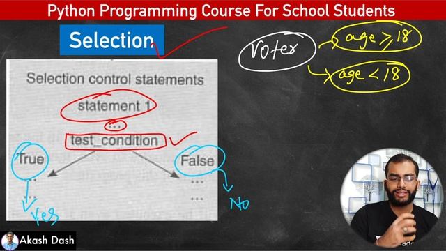 Decision Control Statements in Python | Lecture #21 | Sequence, Selection, and Iteration in Python