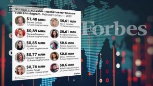 ИНФОЦЫГАНЕ ЧЕКАЛИНЫ И УГОЛОВНОЕ ДЕЛО ОБ УКЛОНЕНИИ ОТ НАЛОГОВ