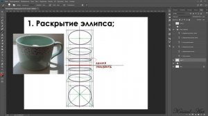 Как рисовать эллипсы. Делюсь своим конспектом #artist #эллипсы #какрисовать