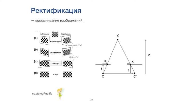 3D-реконструкция сцены с использованием OpenCV / Юлия Головчанская