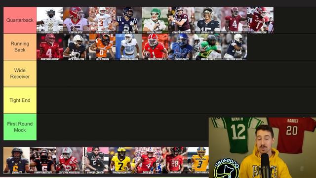 The First Look at 2025 Dynasty Rookie Picks смотреть онлайн