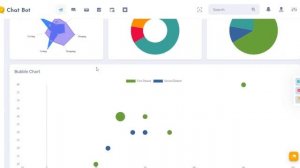 Responsive Bootstrap Admin Dashboard Template – Chatbot