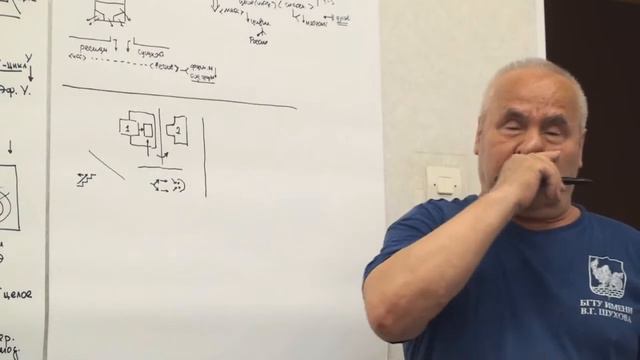 Дедукция и синтезирование предикатов Чистый и практический разум Особенности состояния России 2016 смотреть онлайн