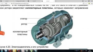 8 класс Действие магнитного поля на проводник с током Электродвигатель