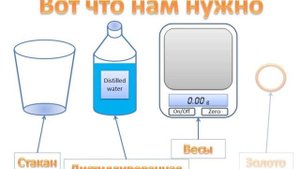 Как проверить плотность и чистоту золота Тест золота gold density test app