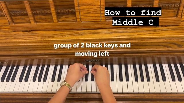 How To Find Middle C  on  keyboard/ Как найти ноту До на фортепиано