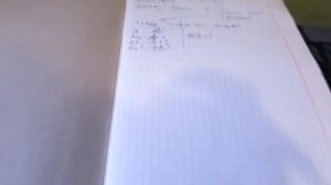 Синтезатор Casio CTK-601 2. Кнопки аккомпанемента