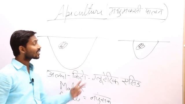 | Sericulture, Apiculture, Pisciculture | By - Khan sir